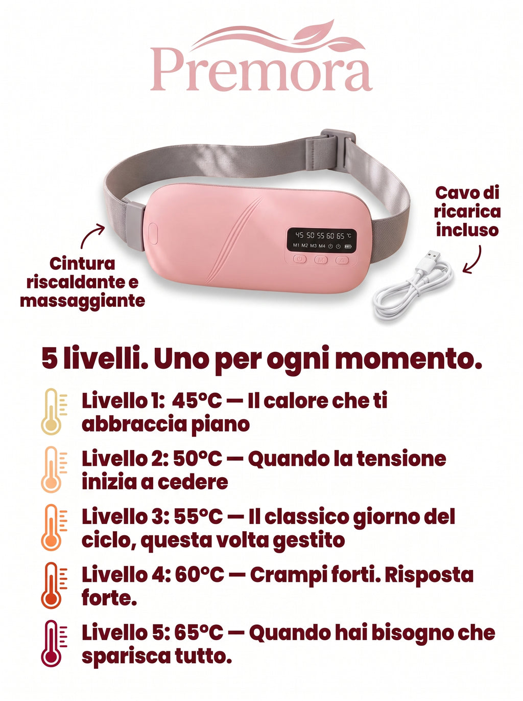 Cintura mestruale PREMORA™️ contro i dolori mestruali.